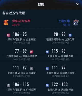 腾讯体育现场直播(jrs直播无插件腾讯体育nba)