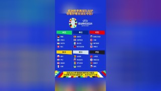 2024欧洲杯在哪个国家(2024欧洲杯在哪个国家比赛)