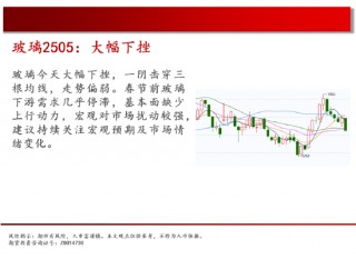 中天期货:螺纹短线偏强 玻璃大幅下挫