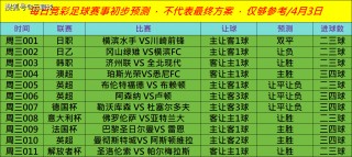 卢顿vs曼彻斯特城赛事前瞻(顿涅茨克卢甘斯克)