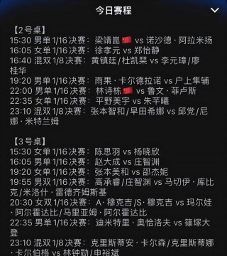 中国乒乓球赛程(2025年乒乓球全部赛程表)