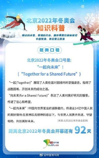 2022年冬奥会小知识(2022年冬奥会小知识答案)