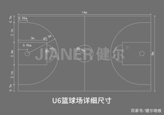 篮球场地标准尺寸(篮球场地标准尺寸画法)
