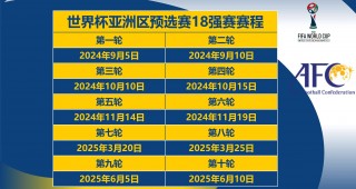 世界杯进球排行榜(世界杯进球排行榜历史前十)