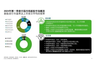 美国地区银行危机的回顾、展望与启示(美国地区银行危机的回顾,展望与启示论文)