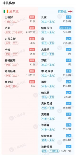 今晚足球比赛结果比分(今晚足球比赛结果比分查询)