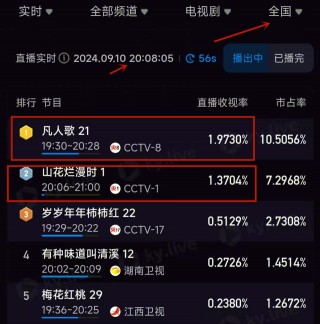 央视一套在线直播(央视一套在线直播观看)