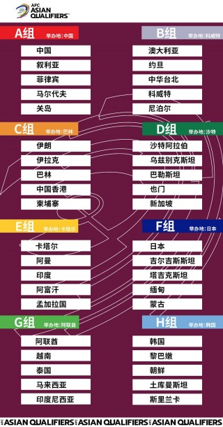 世界杯亚洲区预选赛12强赛赛程(世界杯亚洲区预选赛12强比赛时间)
