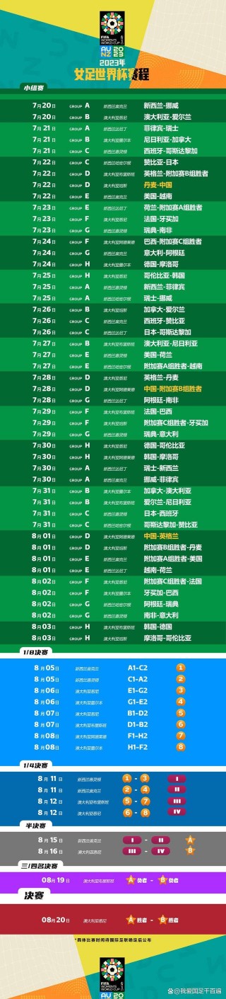 2022世界杯时间安排(世界杯2022世界杯时间)