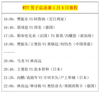 今晚乒乓球决赛时间(今晚乒乓球决赛时间澳门乒乓男女混双什么时候)
