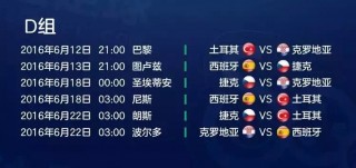 欧洲杯2016比赛时间(2016欧洲杯比赛结果表全部)