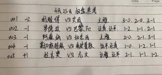 法乙积分榜最新积分表(法乙积分榜20202021积分榜)