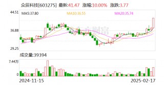 众辰科技：3月5日将召开2025年之一次临时股东大会