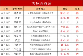 k联赛赛程比分(k联赛2021赛程)