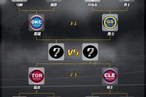 2023nba季后赛晋级表(2023nba季后赛晋级表最新)