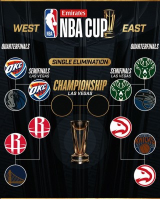 nba中文网官方网(nba中文网官方网站录像回放)