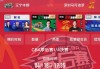 辽宁篮球直播在线观看(辽宁篮球直播在线观看咪)