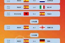 欧洲杯有法国吗(欧洲杯法国出线了吗)