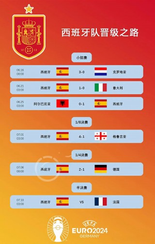 欧洲杯有法国吗(欧洲杯法国出线了吗)