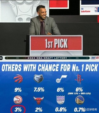 nba什么时候开始(nba什么时候开始新赛季)