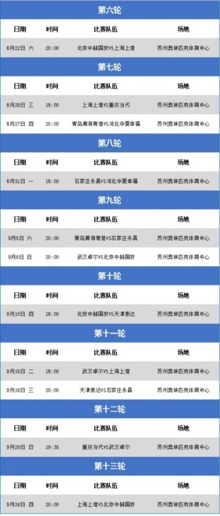 看中超联赛用什么软件免费(中超比赛哪个app可以看直播)