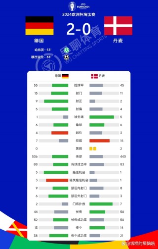 欧洲杯法国对德国预测(欧洲杯法国对德国赛后点评)