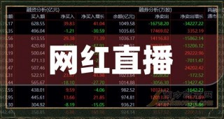 夜间直播平台排行榜前十名的简单介绍