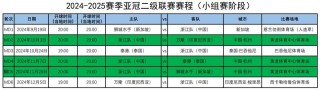 2019亚冠赛程表(2019年亚冠小组赛)