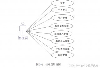 广东智能停车系统设计厂家(广东智能停车系统设计厂家有哪些)