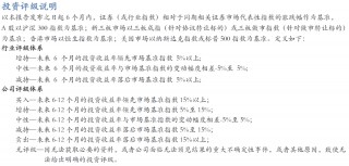 【华安机械】公司点评 |华中数控：业绩短期承压，高端数控系统稳步外拓