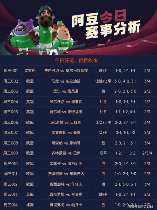 马竞vs皇马比分预测(马竞皇马比分预测 国王杯)