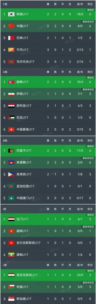 亚洲杯预选赛中国赛程(亚洲杯预选赛中国赛程回放)