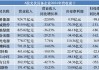 追光者”2024年成绩单透视：近半亏损下转向“技术战