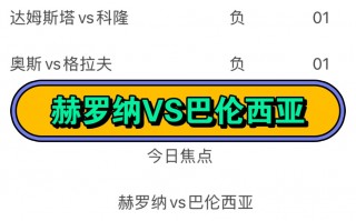 今日足球:赫罗纳vs巴伦西亚(今日足球赫罗纳vs巴伦西亚比分预测)