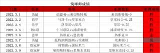 哥本哈根足球比分(哥本哈根足球队官网)