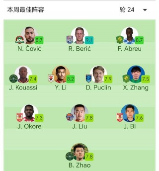 本轮中超已经有国安等4队弃权(本轮中超已经有国安等4队弃权的球员)