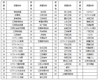 央视六套节目表(央视六套节目表回看)