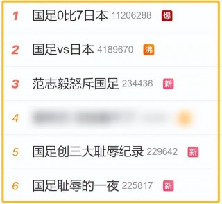 国足这么烂为什么不解散(国足这么烂为什么不解散球队)