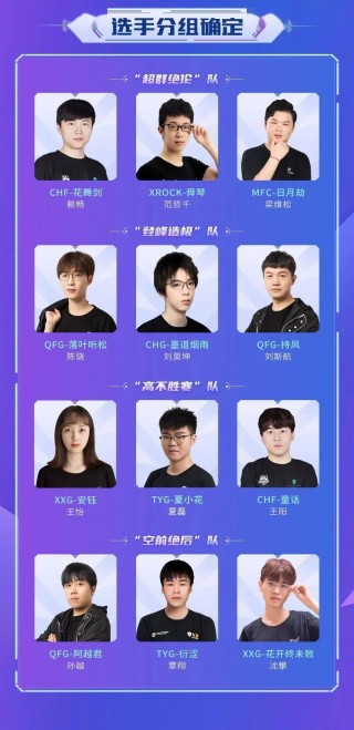 全明星赛投票网站(全明星赛nba投票官网)