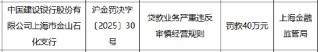 建设银行上海市金山石化支行被罚40万元：因贷款业务严重违反审慎经营规则
