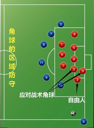 足球让球规则详细表(足球让球规则详细表+325)