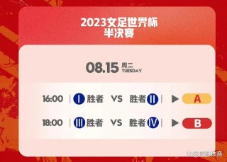 女足世界杯14决赛赛程(女足世界杯决赛赛程表今天时间)