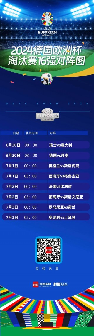 2016欧洲杯身价排名(2016年欧洲杯最有价值球员)