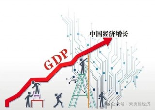 一定要想清楚 *** 中国经济景气潜能究竟在哪的基础逻辑