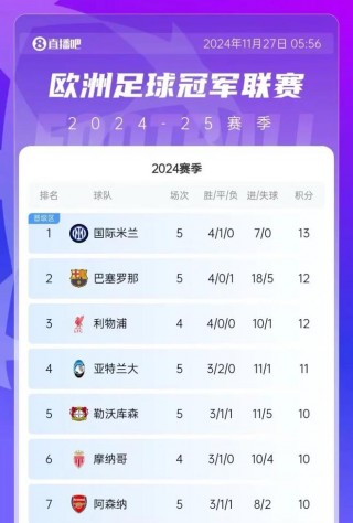 欧冠最新比分及积分榜(opta足球数据中文版)