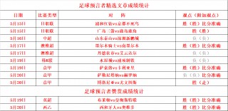捷报比分足球网(篮球比分捷报比分)