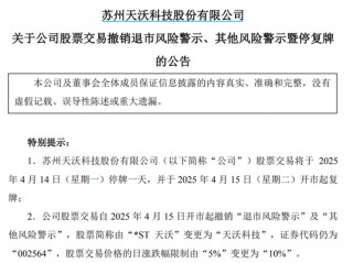 刚宣布：“摘星脱帽”！股吧嗨了：太突然、太 *** 了