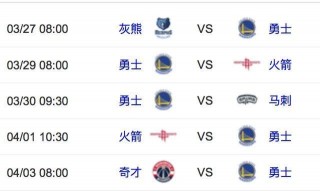 灰熊队赛程(灰熊赛程2021)