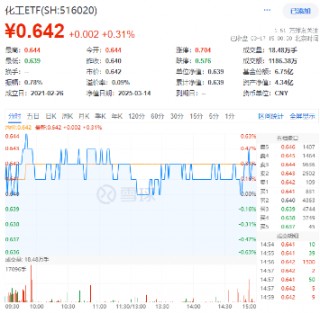 科技、消费坐上“跷跷板”，创业板人工智能独立向上！小米、腾讯财报将至，港股AI主线迎新催化