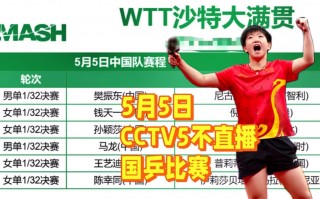 cctv5+直播在线观看(cctv5直播在线观看 现场直播)